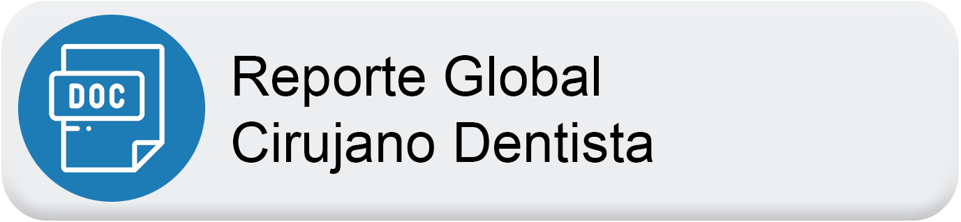 reporte global cirujano dentista