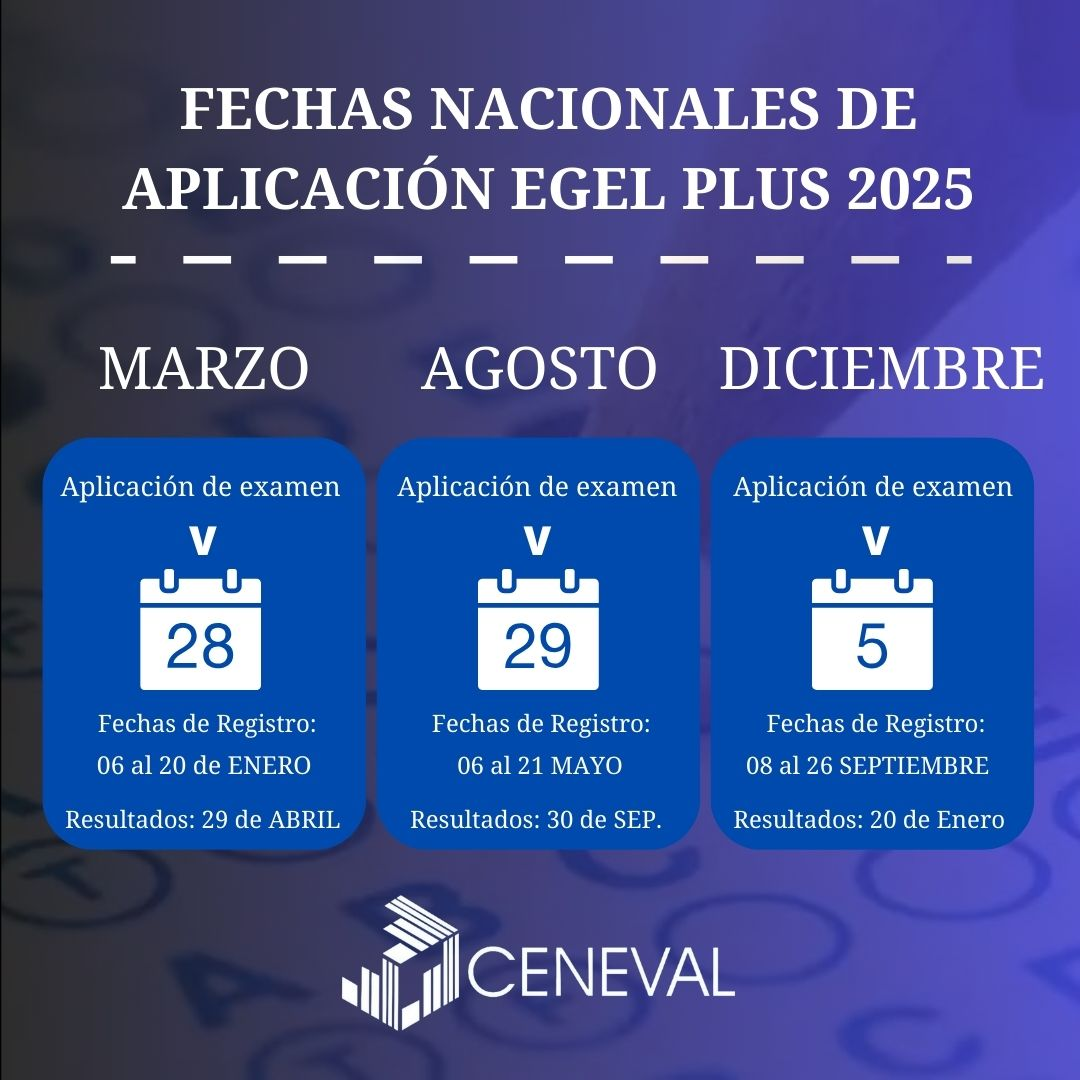 Calendario EGEL PLUS NACIONAL 2024